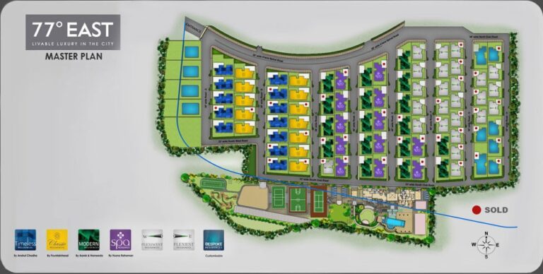 Divyasree 77 East -Villas — photo 2
