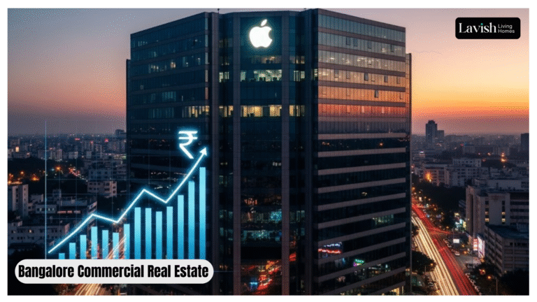 Bangalore commercial real estate