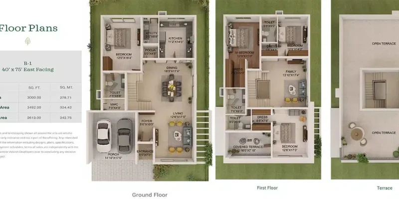 B1-East-3492-Adarsh-Sanctuary-Villas
