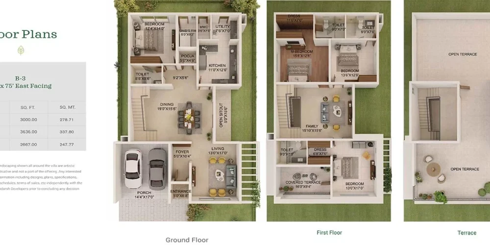 B3-East-3636-Adarsh-Sanctuary-Villas