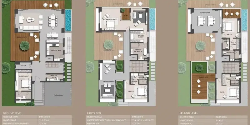 Canopia-Raffles-Park