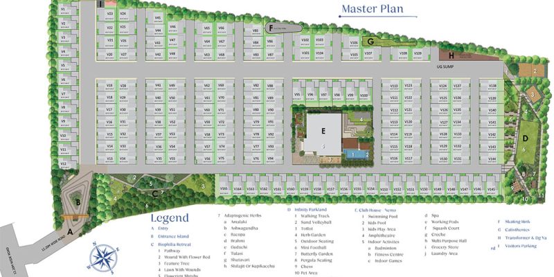 Master-Plan-Kumari-Nautilus-Villas