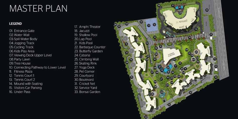 Master Plan