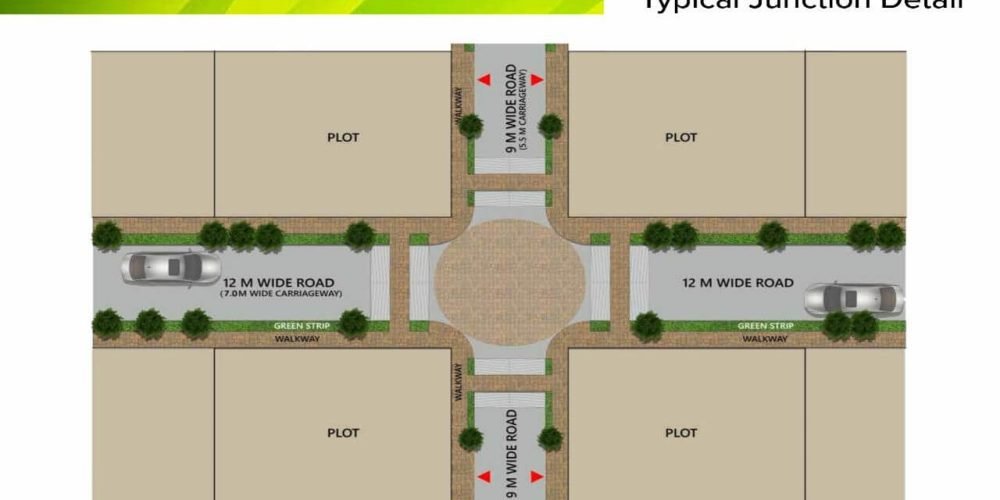 Prestige-Great-Acres-The-Prestige-City-Plots-in-Sarjapur-East-Bangalore-1