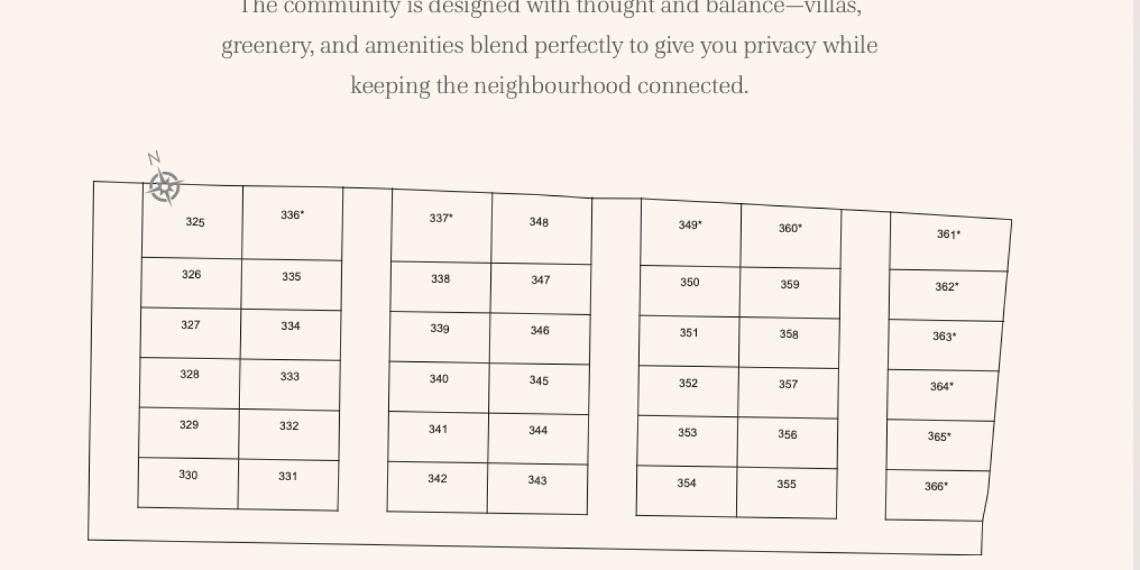 SVAM The Earth Homes