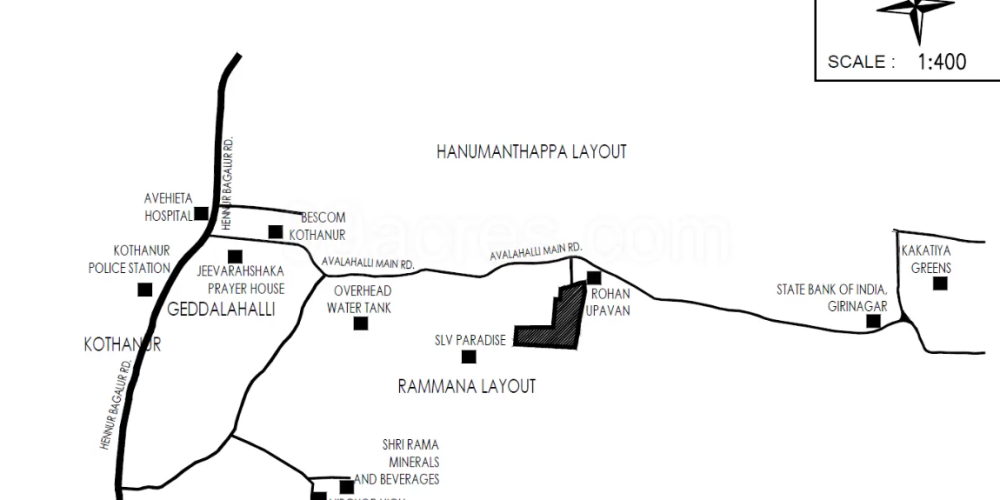 loation map